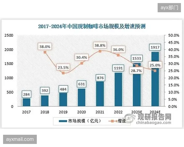 到2027年，“公司”形态将被淡化，围绕“超级体育个体”的平台化协作将成为主流